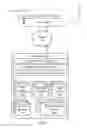 Fig. 02 - PHOTO-REVIEW CREATION