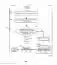 Fig. 07 - Mobile device and method of operating same to interface content provider website