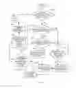 Fig. 09 - Mobile device and method of operating same to interface content provider website
