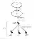 Fig. 01 - Streaming content using ad hoc networks of user devices
