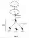 Fig. 02 - Streaming content using ad hoc networks of user devices