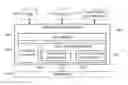 Fig. 01 - Realtime communications and network browsing client