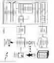 Fig. 02 - Video streaming system and method