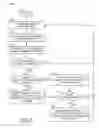 Fig. 06 - Content delivery network video content invalidation through adaptive bitrate manifest manipulation