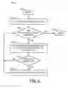 Fig. 07 - Content delivery network video content invalidation through adaptive bitrate manifest manipulation