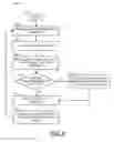 Fig. 08 - Content delivery network video content invalidation through adaptive bitrate manifest manipulation