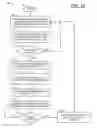 Fig. 09 - Content delivery network video content invalidation through adaptive bitrate manifest manipulation