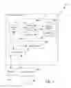 Fig. 02 - Deploying operators of a streaming application based on physical location attributes of a virtual machine