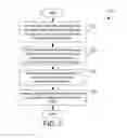 Fig. 07 - Deploying operators of a streaming application based on physical location attributes of a virtual machine