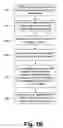Fig. 03 - System and method for transmitting submissions associated with web content