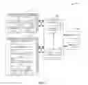 Fig. 07 - Content conditioning and distribution of conditioned media assets at a content platform