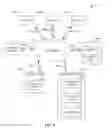 Fig. 09 - Content conditioning and distribution of conditioned media assets at a content platform