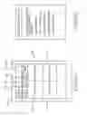 Fig. 07 - Apparatus and method for improving loading time in electronic device