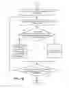 Fig. 07 - Prefetching application data for periods of disconnectivity