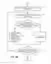 Fig. 10 - Prefetching application data for periods of disconnectivity