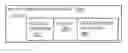 Fig. 01 - Methods and arrangements for device profiles in wireless networks