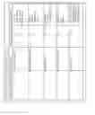 Fig. 04 - Methods and arrangements for device profiles in wireless networks