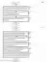 Fig. 08 - Methods and arrangements for device profiles in wireless networks