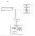 Fig. 01 - Personalizing a web page outside of a social networking system with content from the social networking system