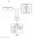 Fig. 02 - Personalizing a web page outside of a social networking system with content from the social networking system