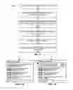 Fig. 06 - Personalizing a web page outside of a social networking system with content from the social networking system