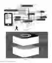 Fig. 02 - Power receptacle wireless access point devices for networked living and work spaces