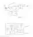 Fig. 02 - Call-back function