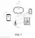 Fig. 02 - SYSTEMS AND METHODS FOR CONTROLLING DURATION OF AN INCOMING CALL NOTIFICATION FOR A MOBILE COMPUTING DEVICE