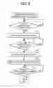 Fig. 07 - Document reading device and image forming apparatus including same
