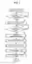 Fig. 08 - Document reading device and image forming apparatus including same