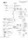 Fig. 02 - Digital image capture under conditions of varying light intensity