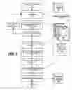 Fig. 06 - Digital image capture under conditions of varying light intensity