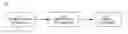 Fig. 01 - One-pass video stabilization