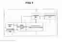 Fig. 02 - SOLID-STATE IMAGE SENSOR DEVICE AND METHOD OF ESTIMATING CORRECT EXPOSURE