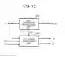 Fig. 08 - Image processing to convert image with a low dynamic range into image with the original high dynamic range