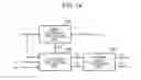 Fig. 12 - Image processing to convert image with a low dynamic range into image with the original high dynamic range