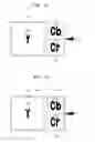 Fig. 16 - Video encoding method and apparatus and video decoding method and apparatus, based on transformation index information