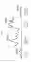 Fig. 02 - IMAGE PROCESSING APPARATUS, IMAGE PROCESSING METHOD AND IMAGE PROCESSING SYSTEM