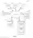 Fig. 09 - Thematic programming channel