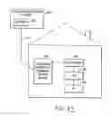 Fig. 49 - Interactive television program guide with remote access