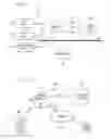 Fig. 02 - System and method for content-based navigation of live and recorded TV and video programs