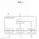 Fig. 02 - Control method and display apparatus providing various types of content