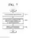 Fig. 08 - Display apparatus and control method thereof