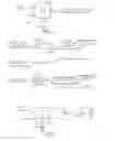 Fig. 06 - Method and apparatus for reducing and restoring the effectiveness of a commercial skip system