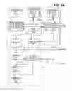 Fig. 06 - Common distribution and rendering for emergency alert services