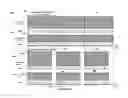 Fig. 01 - Method and apparatus for distributing a media content service