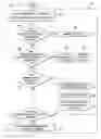 Fig. 07 - Systems and methods for enhancing performance of audio transducer based on detection of transducer status