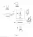 Fig. 04 - TECHNOLOGY FOR TRIGGERING GROUPS OF WIRELESS DEVICES
