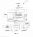 Fig. 02 - Apparatus and systems for providing location-based services within a wireless network