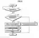 Fig. 09 - Electronic device and call transfer control method